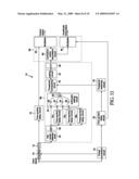 EQUALIZER CIRCUIT diagram and image