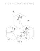 Compression Code for Transferring Rate Matched Data Between Devices diagram and image