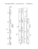 Compression Code for Transferring Rate Matched Data Between Devices diagram and image