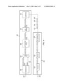 Compression Code for Transferring Rate Matched Data Between Devices diagram and image