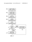 Compression Code for Transferring Rate Matched Data Between Devices diagram and image