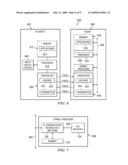 Compression Code for Transferring Rate Matched Data Between Devices diagram and image