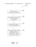 METHODS AND APPARATUS FOR GENERATING AND PROCESSING TRANSMITTER SIGNALS diagram and image