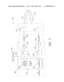 METHODS AND APPARATUS FOR GENERATING AND PROCESSING TRANSMITTER SIGNALS diagram and image