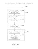 METHODS AND APPARATUS FOR GENERATING AND PROCESSING TRANSMITTER SIGNALS diagram and image