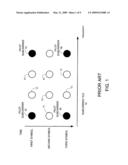 RECEIVER AND A METHOD FOR CHANNEL ESTIMATION diagram and image