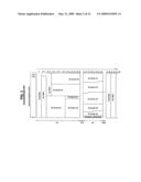 ALLOCATION OF RADIO RESOURCE IN ORTHOGONAL FREQUENCY DIVISION MULTIPLEXING SYSTEM diagram and image