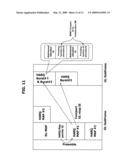 ALLOCATION OF RADIO RESOURCE IN ORTHOGONAL FREQUENCY DIVISION MULTIPLEXING SYSTEM diagram and image