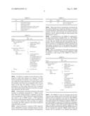 ALLOCATION OF RADIO RESOURCE IN ORTHOGONAL FREQUENCY DIVISION MULTIPLEXING SYSTEM diagram and image