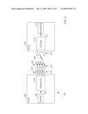 METHOD, DEVICE AND SYSTEM OF MULTI-INPUT-MULTI-OUTPUT WIRELESS COMMUNICATION diagram and image