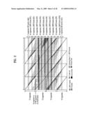 DIGITAL BROADCASTING SYSTEM AND METHOD OF PROCESSING DATA IN DIGITAL BROADCASTING SYSTEM diagram and image