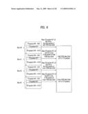 DIGITAL BROADCASTING SYSTEM AND METHOD OF PROCESSING DATA IN DIGITAL BROADCASTING SYSTEM diagram and image