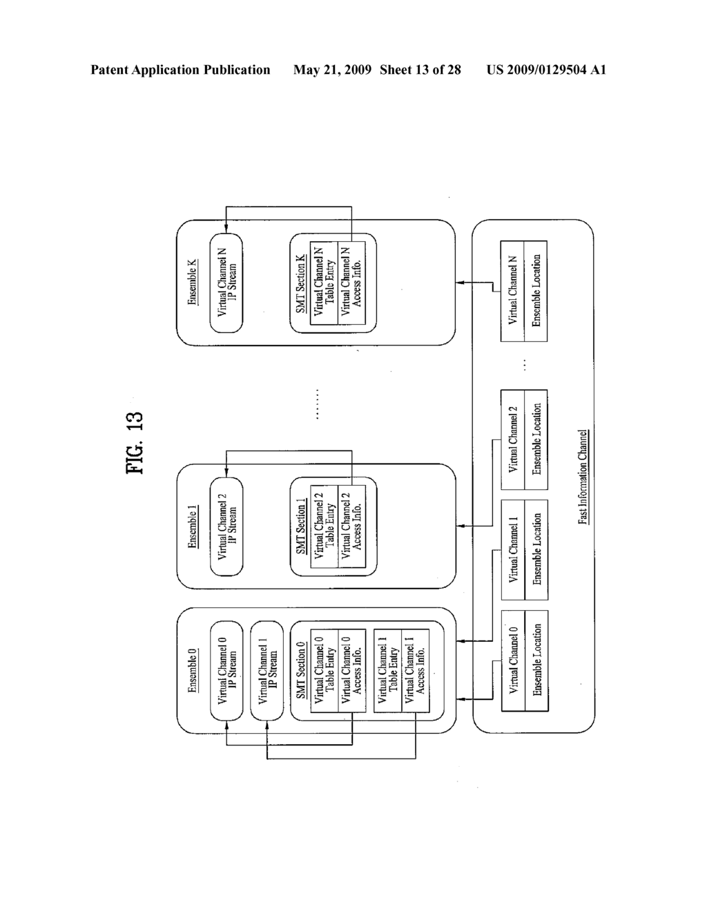 DIGITAL BROADCASTING SYSTEM AND METHOD OF PROCESSING DATA IN DIGITAL BROADCASTING SYSTEM - diagram, schematic, and image 14