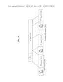 DIGITAL BROADCASTING SYSTEM AND METHOD OF PROCESSING DATA IN DIGITAL BROADCASTING SYSTEM diagram and image