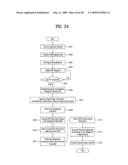 DIGITAL BROADCASTING SYSTEM AND METHOD OF PROCESSING DATA IN DIGITAL BROADCASTING SYSTEM diagram and image