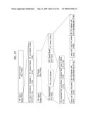 DIGITAL BROADCASTING SYSTEM AND METHOD OF PROCESSING DATA IN DIGITAL BROADCASTING SYSTEM diagram and image