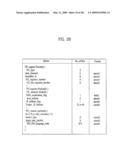 DIGITAL BROADCASTING SYSTEM AND METHOD OF PROCESSING DATA IN DIGITAL BROADCASTING SYSTEM diagram and image