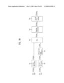 DIGITAL BROADCASTING SYSTEM AND DATA PROCESSING METHOD diagram and image