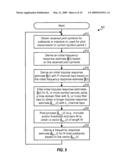 STAGGEREDPILOT TRANSMISSION FOR CHANNEL ESTIMATION AND TIME TRACKING diagram and image