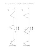 STAGGEREDPILOT TRANSMISSION FOR CHANNEL ESTIMATION AND TIME TRACKING diagram and image