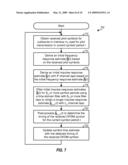 STAGGEREDPILOT TRANSMISSION FOR CHANNEL ESTIMATION AND TIME TRACKING diagram and image