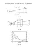 METHOD AND APPARATUS FOR SUBSTANCE IDENTIFICATION diagram and image