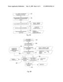 METHOD AND APPARATUS FOR SUBSTANCE IDENTIFICATION diagram and image