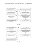 METHOD AND APPARATUS FOR SUBSTANCE IDENTIFICATION diagram and image