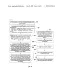 METHOD AND APPARATUS FOR SUBSTANCE IDENTIFICATION diagram and image