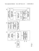 CRYPTOGRAPHIC MODULE MANAGEMENT APPARATUS, METHOD, AND PROGRAM diagram and image