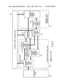 CRYPTOGRAPHIC MODULE MANAGEMENT APPARATUS, METHOD, AND PROGRAM diagram and image