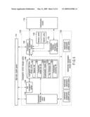 CRYPTOGRAPHIC MODULE MANAGEMENT APPARATUS, METHOD, AND PROGRAM diagram and image