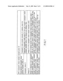 CRYPTOGRAPHIC MODULE MANAGEMENT APPARATUS, METHOD, AND PROGRAM diagram and image