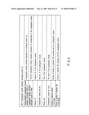 CRYPTOGRAPHIC MODULE MANAGEMENT APPARATUS, METHOD, AND PROGRAM diagram and image