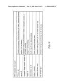 CRYPTOGRAPHIC MODULE MANAGEMENT APPARATUS, METHOD, AND PROGRAM diagram and image