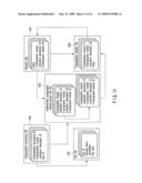 CRYPTOGRAPHIC MODULE MANAGEMENT APPARATUS, METHOD, AND PROGRAM diagram and image