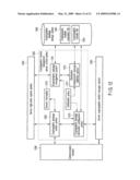 CRYPTOGRAPHIC MODULE MANAGEMENT APPARATUS, METHOD, AND PROGRAM diagram and image