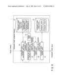 CRYPTOGRAPHIC MODULE MANAGEMENT APPARATUS, METHOD, AND PROGRAM diagram and image