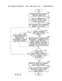 CRYPTOGRAPHIC MODULE MANAGEMENT APPARATUS, METHOD, AND PROGRAM diagram and image