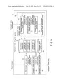 CRYPTOGRAPHIC MODULE MANAGEMENT APPARATUS, METHOD, AND PROGRAM diagram and image