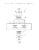 METHOD AND SYSTEM OF PROVIDING A PROBABILITY DISTRIBUTION TO AID THE DETECTION OF TUMORS IN MAMMOGRAM IMAGES diagram and image