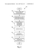 VOTING IN MAMMOGRAPHY PROCESSING diagram and image