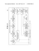 IMAGE PROCESSING APPARATUS AND METHOD THEREFOR diagram and image