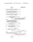 IMAGE PROCESSING APPARATUS AND METHOD THEREFOR diagram and image