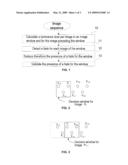 Procedure and device for detecting fades in a sequence of images diagram and image