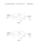 Procedure and device for detecting fades in a sequence of images diagram and image