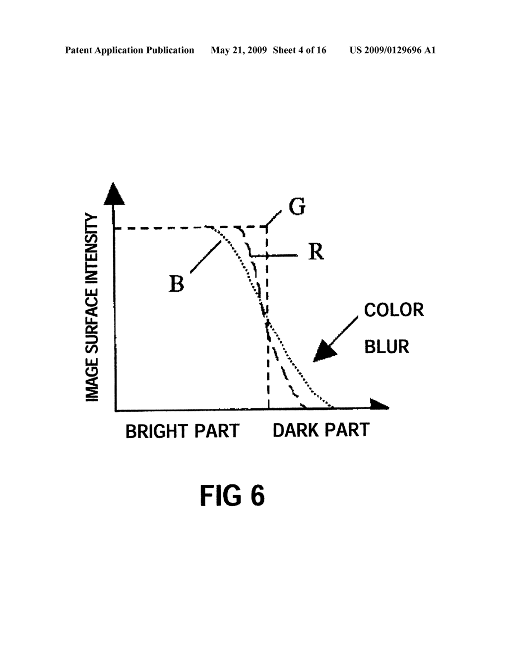 IMAGE PROCESSING APPARATUS AND IMAGE PROCESSING METHOD - diagram, schematic, and image 05