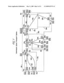 Distributed Terminal Optical Transmission System diagram and image