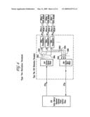 Distributed Terminal Optical Transmission System diagram and image