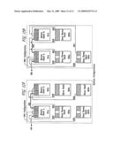 Distributed Terminal Optical Transmission System diagram and image